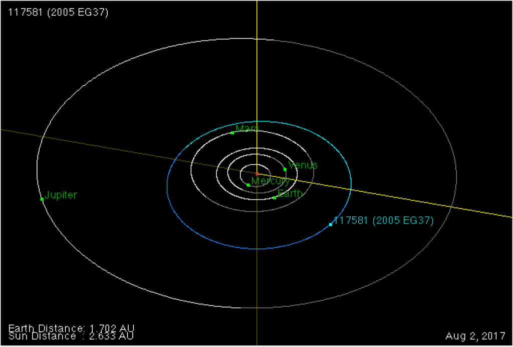 Asteroid Devinschrader